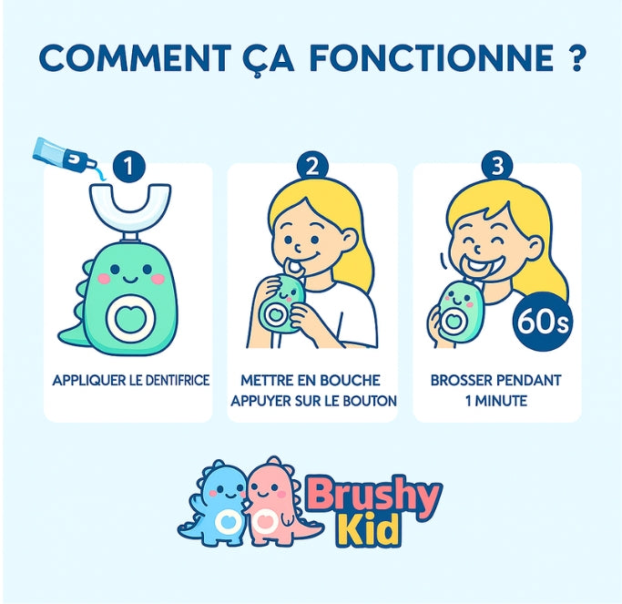 Dino-U™ - brosse à dents ultrasonique 360° pour enfants