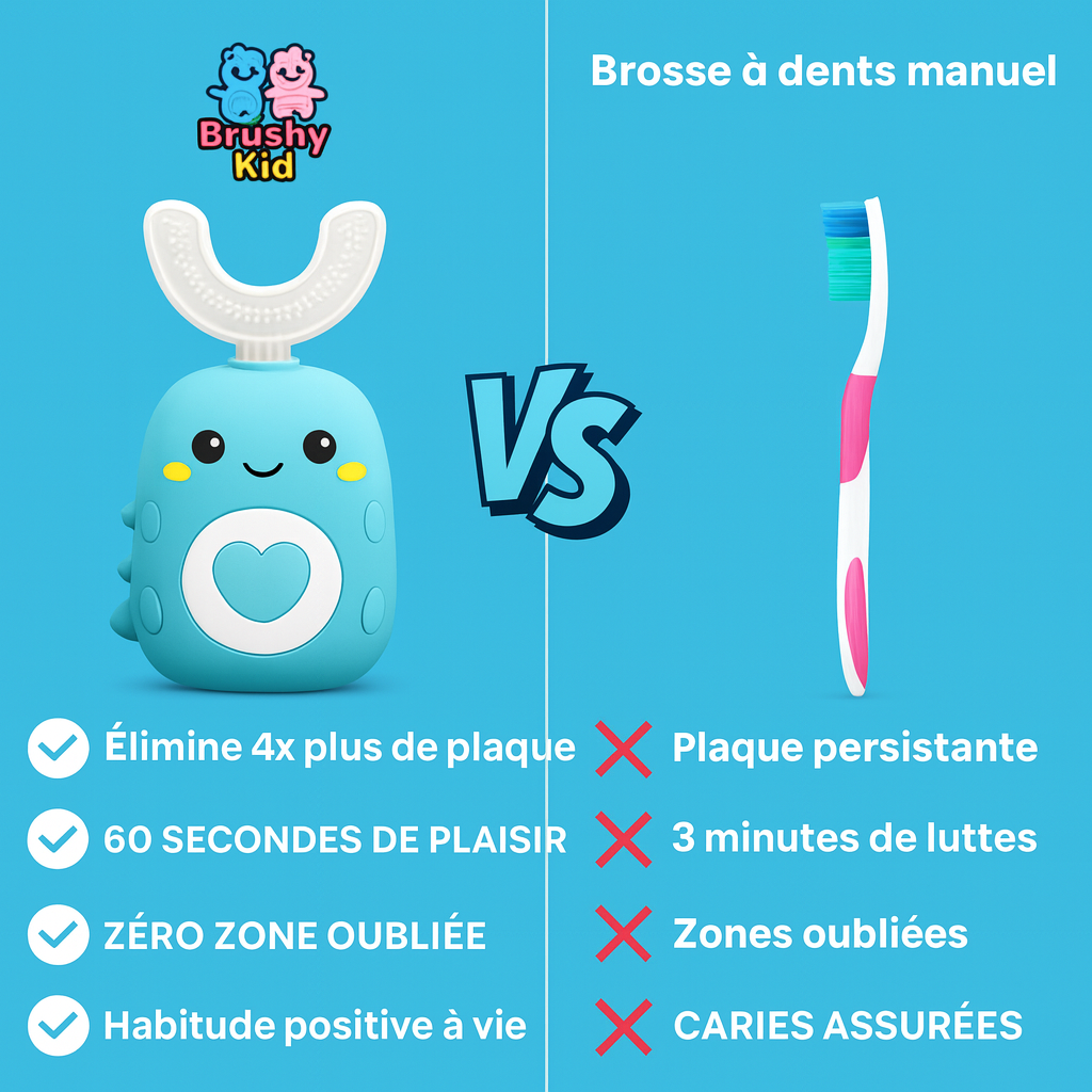 Dino-U™ - brosse à dents ultrasonique 360° pour enfants